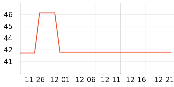 �����¸��/������ʷ�۸�