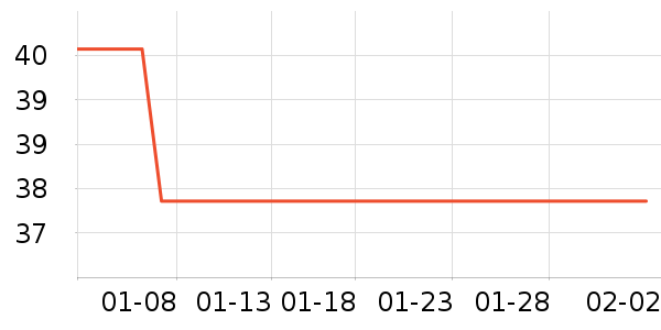 �����¸��/������ʷ�۸�