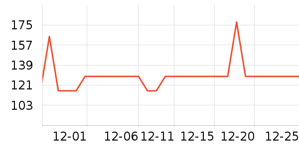 ����������ʷ�۸�