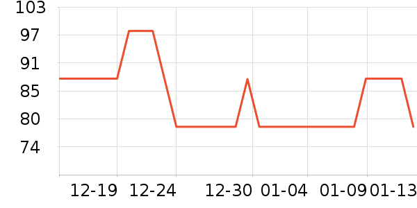 ���޳�Ӥ���̷���ʷ�۸�