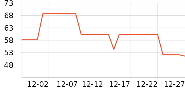 ULANZI���������ʷ�۸�