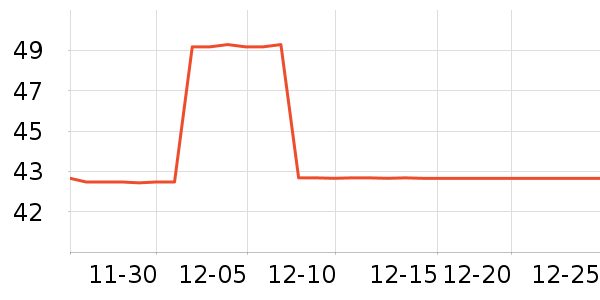 ���˷��̼����ֻ���ʷ�۸�