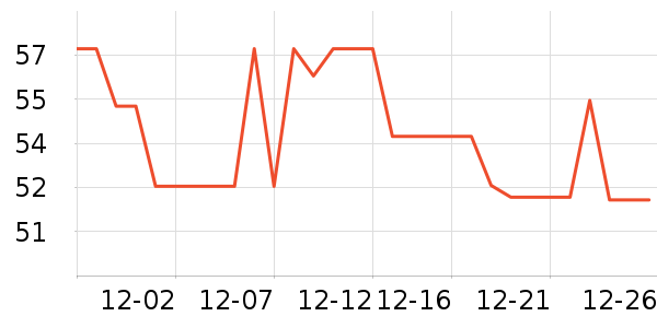 ���ѱ�Я/�ƶ���Դ��ʷ�۸�