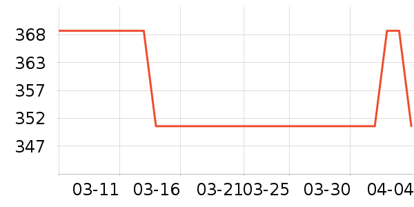 �ղ�����������ʷ�۸�