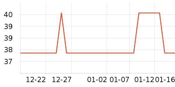 �Ƶ�ţ��/��Ʒ��ʷ�۸�