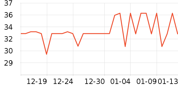 TaTanice�������/��ͯ������ʷ�۸�