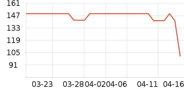 �������¯��ʷ�۸�