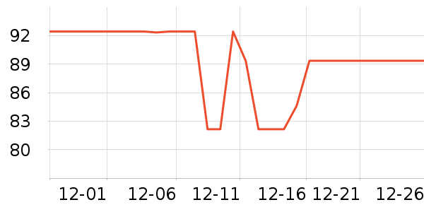 ����򿵸�������ʷ�۸�