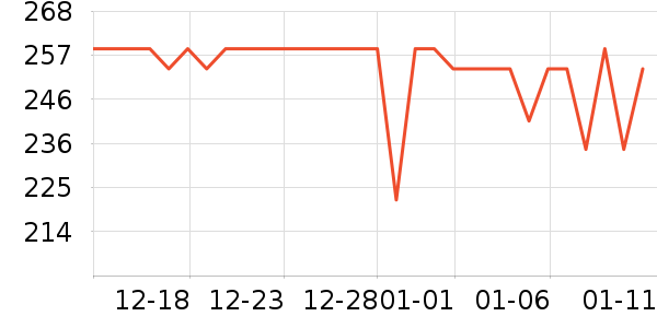 ���ĵ�ˮ��/��ˮƿ��ʷ�۸�