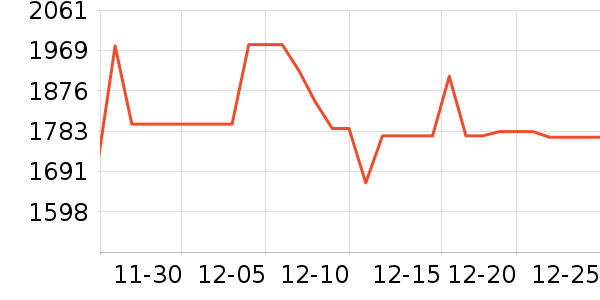 �����ֿ��Ȼ���ʷ�۸�