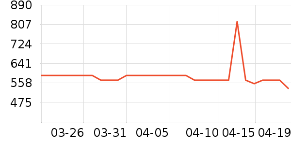 ��������ʯ��׹/������ʷ�۸�