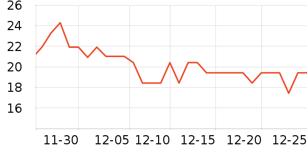 ˼�������ʷ�۸�