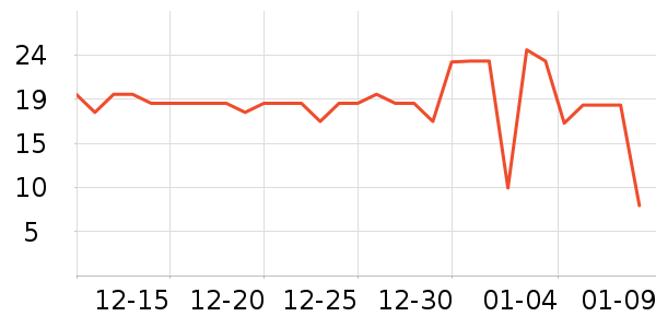 ˼�������ʷ�۸�