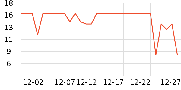 ����������������ʷ�۸�