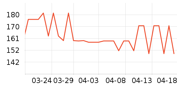 ����������ʷ�۸�