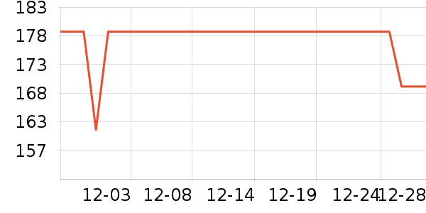 ��Ϊ�����ʷ�۸�