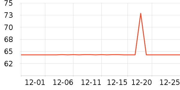 ������ë����Ʒ��ʷ�۸�