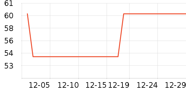 ���������̲�Ʒ��ʷ�۸�