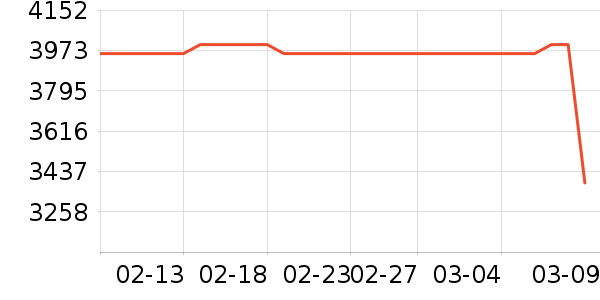 ����ɨ�ػ�������ʷ�۸�