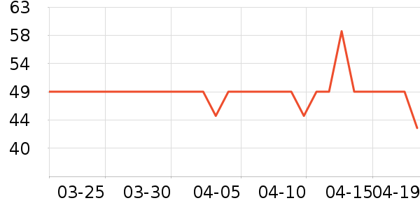 ���¼ӽ�������ʷ�۸�