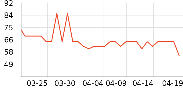 ��ɫ�ֻ���˪��ʷ�۸�