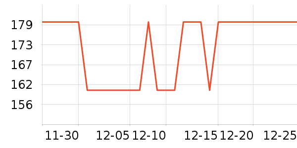 �Ѷ����߶�����ʷ�۸�