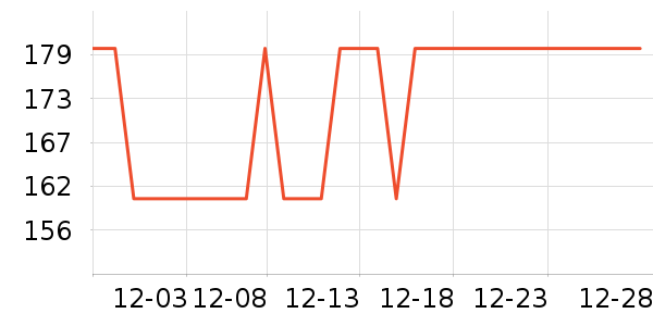 �Ѷ����߶�����ʷ�۸�