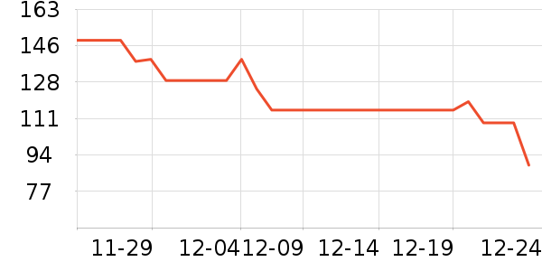 ������������ʷ�۸�