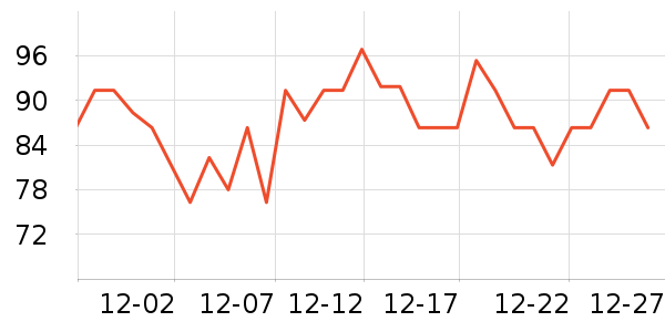 ������ʪ��ʷ�۸�