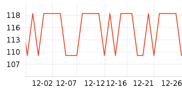 ���ش�������ʷ�۸�