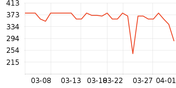 TP-LINK����洢��ʷ�۸�