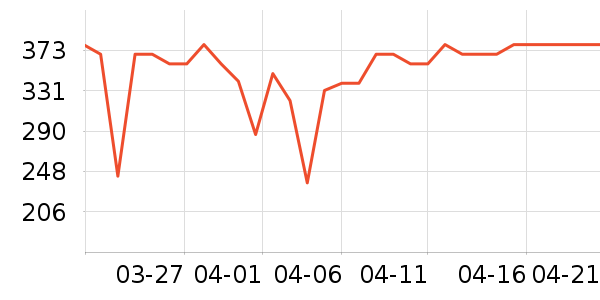 TP-LINK����洢��ʷ�۸�