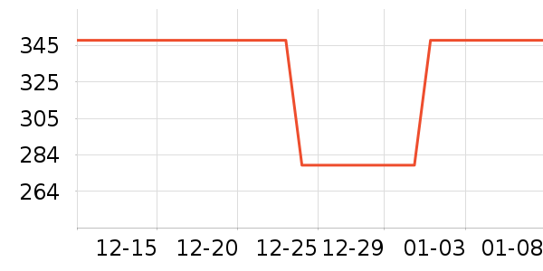 ϯʦ������/��ϯ��ʷ�۸�