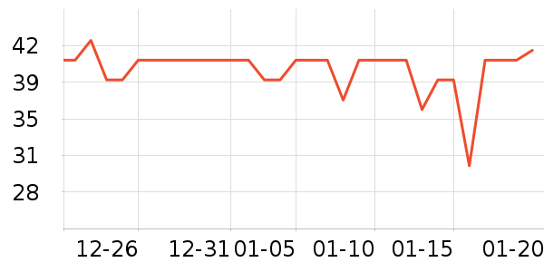 ��ţţ��/��Ʒ��ʷ�۸�