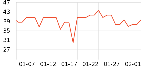 ��ţţ��/��Ʒ��ʷ�۸�