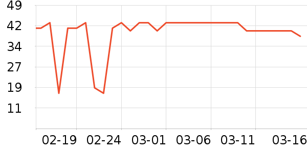 ��ţţ��/��Ʒ��ʷ�۸�