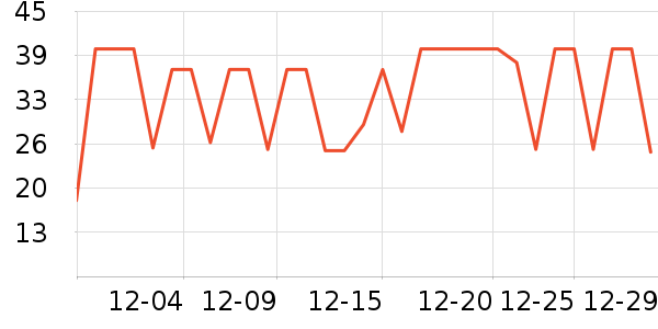 ��ţţ��/��Ʒ��ʷ�۸�