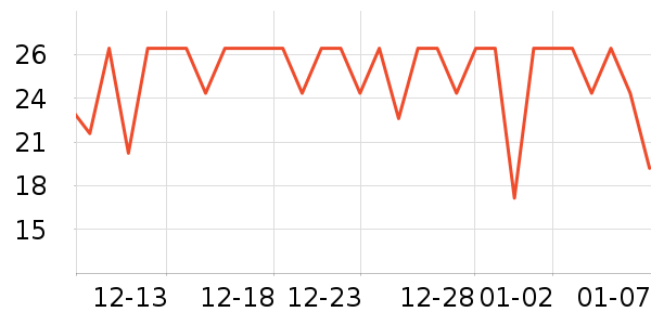 �շƿ�����������ʷ�۸�