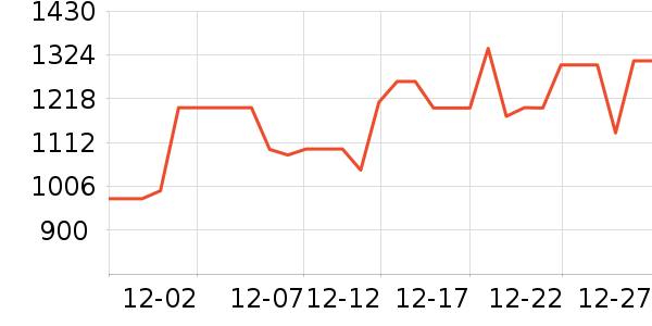 �����˶�Ь��ʷ�۸�