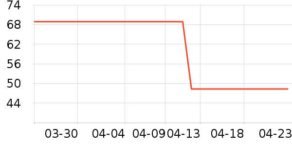 Yusibaά����/������/����п����ʷ�۸�