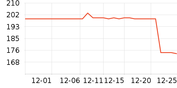 ����˼�ʼǱ������ʷ�۸�