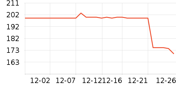 ����˼�ʼǱ������ʷ�۸�