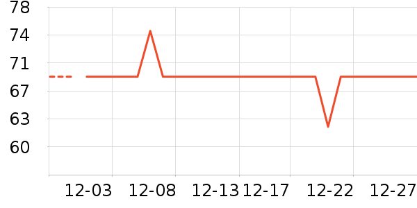 �ҳ� KIMTRUEжױ��ʷ�۸�