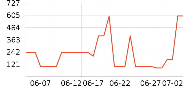 ���滧��Ь����ʷ�۸�