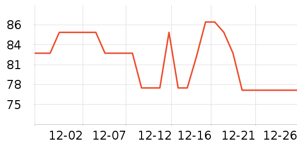 ��������������֬��ʷ�۸�