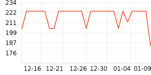 ��ţ�ռ�ţ����ʷ�۸�