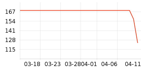 �����߻�������������ʷ�۸�