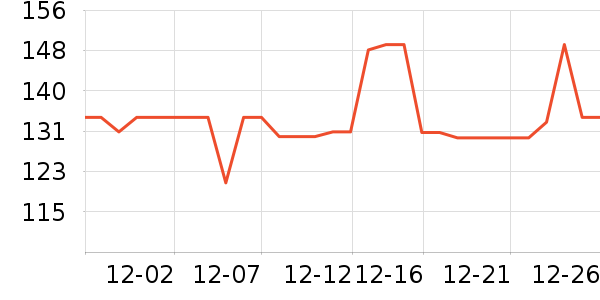 ��������������ʷ�۸�