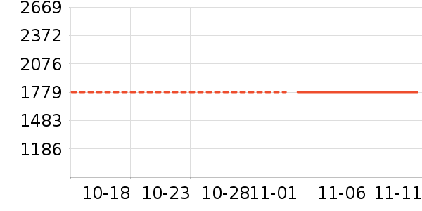 ������ʷ�۸�