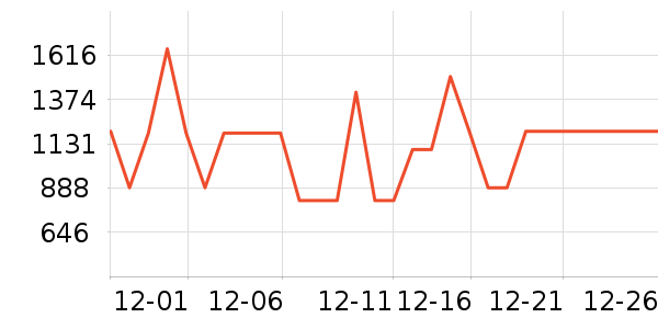 ˮ�Ǳ�����ʷ�۸�